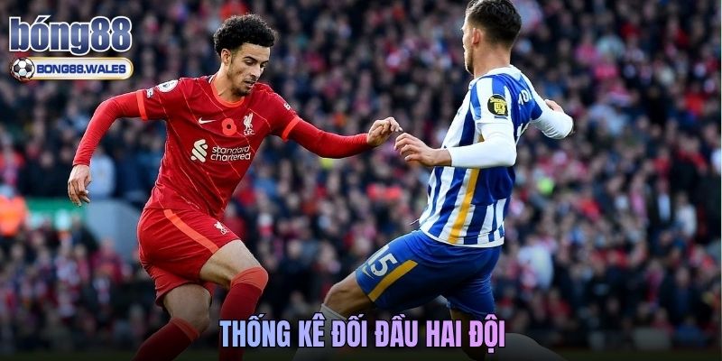 Thống Kê Đối Đầu Hai Đội